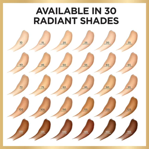 Vista 4 de L'Oreal Paris Age Perfect - Base de suero radiante con SPF 50, almendra, 1 onza