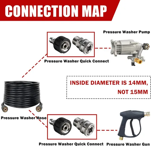 Vista 5 de LIULO TOOL - Juego de conexión rápida para lavadora a presión, kit de desconexión rápida de acero inoxidable, conector rápido rosca macho métrica