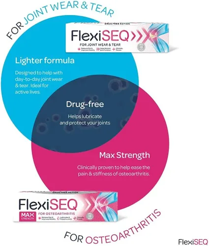 Vista 3 de FLEXISEQ 50G GEL **** VALOR 4PK **** (dolor asociado con osteoartritis)