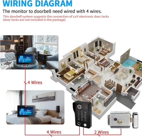 Vista 8 de ANJIELO SMART Timbre con sistema de videoportero WiFi con cámara, video con cable 1080P, soporte para huellas dactilares, tarjetas RFID