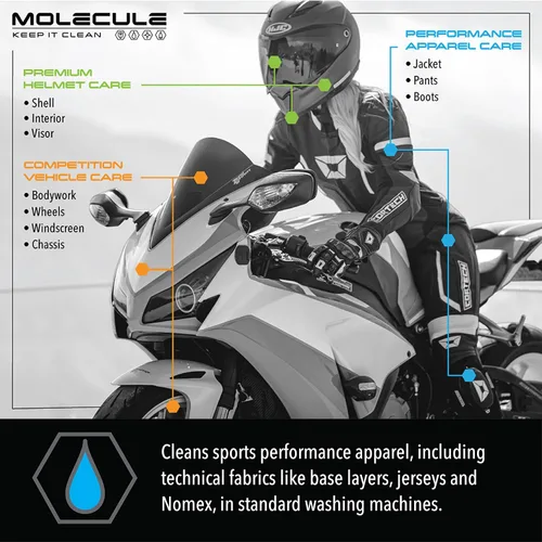 Vista 5 de Molecule Wash Cuidado de Ropa Deportiva de Alto Rendimiento Limpia, Brilla y Refresca Trajes de Carrera y Telas Técnicas 16 Onzas