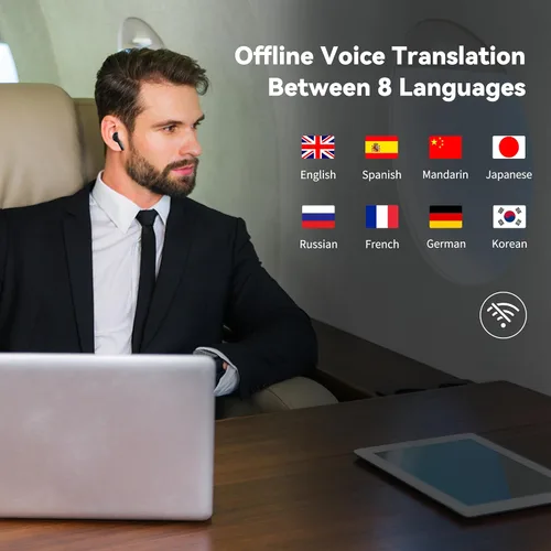 Vista 2 de ANFIER Auriculares de traducción sin conexión M3 en blanco y negro