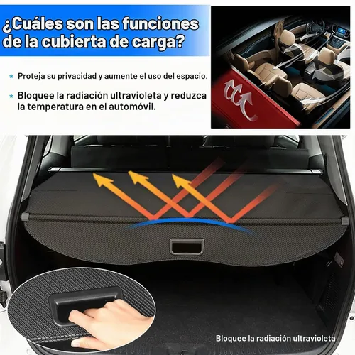 Vista 4 de Powerty Cubierta de Carga para Toyota Highlander 2014-2019 Accesorios, Cubierta de Maletero Retráctil Sombra Protectora de Maletero Cubierta