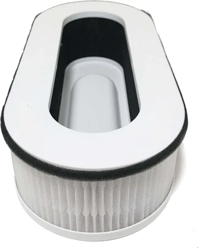 Vista 2 de Nispira Filtro de repuesto HEPA 3 en 1 para purificador de aire RP-AP068, compatible con Renpho. 3 paquetes