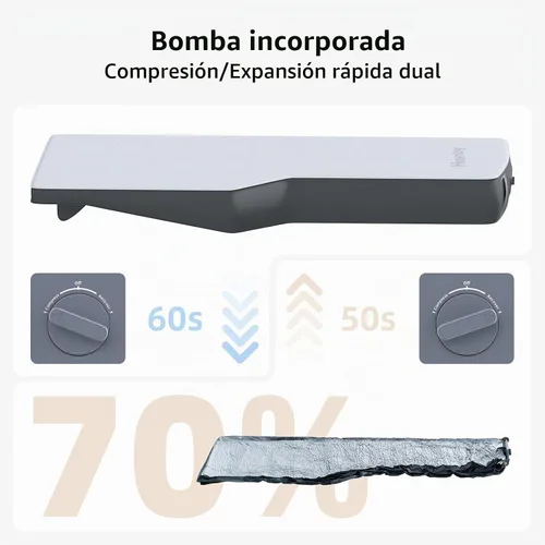 Vista 4 de Havnby FlatCore - Colchón de espuma para asiento trasero de 6.7 pulgadas