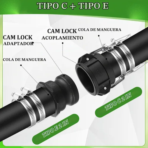 Vista 4 de Juego de 2 accesorios Camlock de 2 pulgadas tipo C y E Tipo C&e