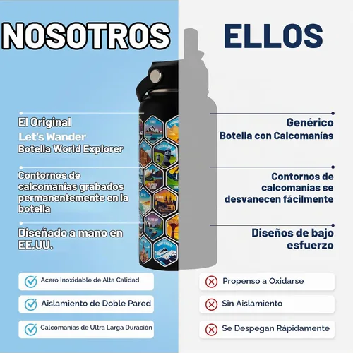 Vista 5 de LET'S WANDER - Botella de agua para aventureros del mundo con 50 pegatinas impermeables - 32 onzas, botella de acero inoxidable aislada y a prueba