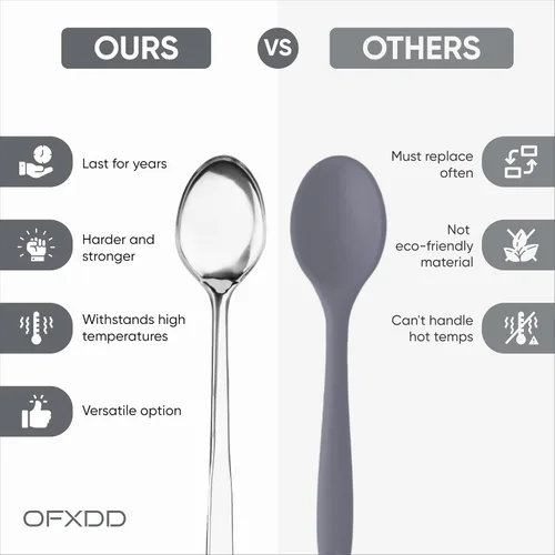Vista 3 de Cuchara de servir buffet – Paquete de 6 – Cucharas de acero inoxidable – Cuchara de cocina de mango largo de metal
