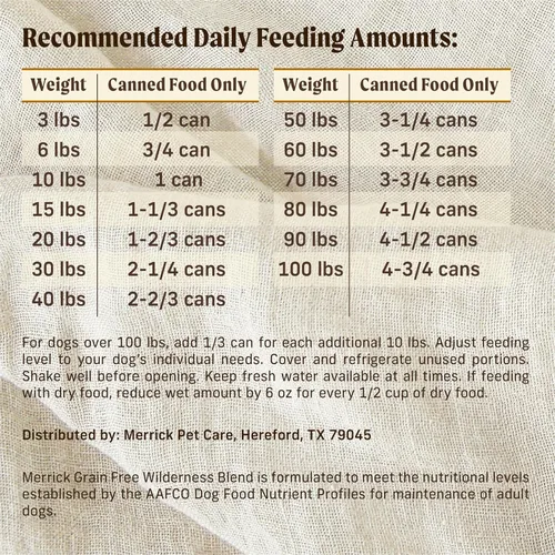 Vista 10 de Merrick Wilderness Blend - Comida húmeda sin cereales para perros, (12) latas de 12.7 onzas (favoritos de adultos)