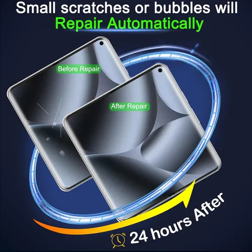 Vista 7 de IMBZBK [Eliminación automática de polvo] Paquete de 3 protectores de pantalla para Google Pixel 10 Pro Fold, 3 películas flexibles interiores + 3
