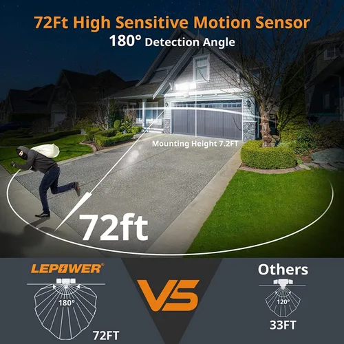 Vista 4 de LEPOWER Luz de inundación LED alimentada por batería para exterior, 1500 lm, luces de seguridad con sensor de movimiento, IP65 resistente al agua