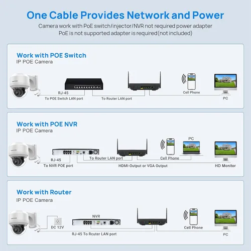 Vista 6 de VIKYLIN Cámara al aire libre 4K PTZ 8MP IP POE con audio de 2 vías Gris Blanco