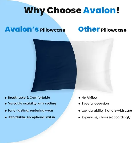 Vista 6 de Avalon Bedding Juego de 2 fundas de almohada de tamaño estándar color azul marino, mezcla de algodón de 200 hilos, suaves y transpirables, perfectas