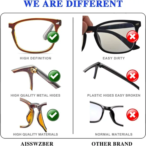 Vista 3 de Gafas cuadradas unisex con estilo sin receta