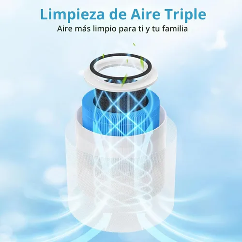 Vista 9 de Core 300 Smoke Remover Replacement Filter for LEVOIT Core 300-P Core 300S-P Azul