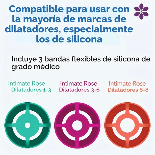 Vista 3 de Mango de dilatador de rosas íntimas para mujer - para uso Dilatadores