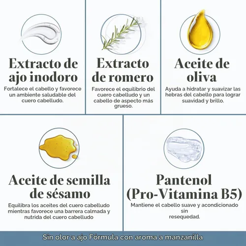 Vista 4 de Champú de ajo para tratamiento capilar. Para cabello normal a seco 32 onzas. Champú Blue Label para cabello seco/quebradizo