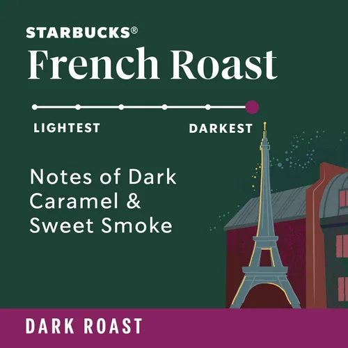 Vista 4 de Starbucks Café de tierra asado oscuro asado francés, bolsa de 28 onzas Café molido 100% arábigo; tostado francés tostado oscuro; 1 bolsa, 28 onzas