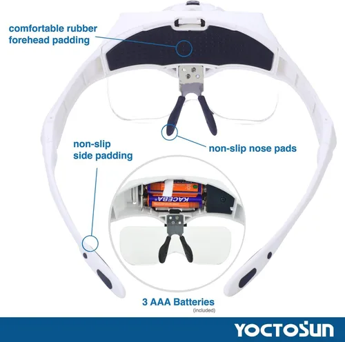Vista 3 de YOCTOSUN Lupa Montable para Cabeza con 2 LED, Lupa Profesional de Joyero con Soporte de Luz y Diadema Intercambiables