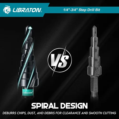 Vista 3 de LIBRATON Juego de brocas con paso de flauta en espiral, M35 cobalto Unibit 1/4"-3/4", brocas escalonadas revestidas AlTiN, cuatro flautas