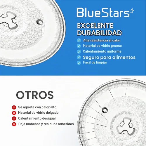 Vista 9 de Placa de vidrio para microondas BlueStars de 10.6"/27cm [Actualizado 2025] - Reemplaza WB48X21336 BT-3112 - Compatible con microondas Panasonic