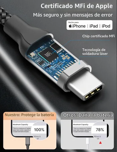 Vista 3 de Cable USB C a USB C de 1 pie, paquete de 4 cables de carga USB tipo C para iPhone 17/16/15