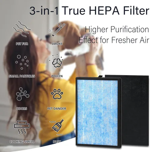 Vista 5 de Paquete de 2 filtros de aire de repuesto 3 en 1 compatibles con Okaysou Air Purif-ier Airmax 8L, ultrafiltro azul y filtro HEPA verdadero de grado