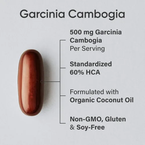 Vista 2 de Pure Garcinia Cambogia Extracto con 65% HCA; fabricado en EE. UU.; garantía de devolución de dinero., 1