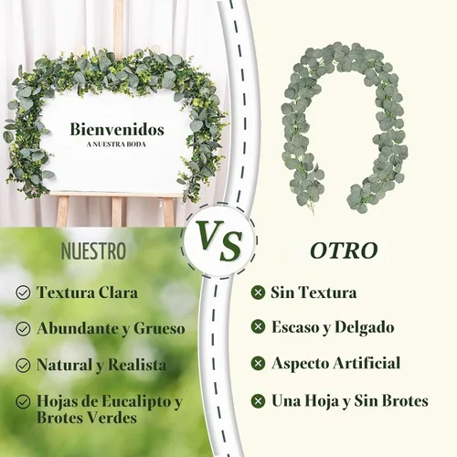 Vista 4 de Paquete de 8 guirnaldas artificiales de eucalipto, plantas colgantes de hojas verdes artificiales, vides de eucalipto para decoración de telón