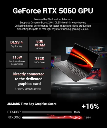 Vista 4 de Laptop para juegos RTX 5060, 2560x1600 16 pulgadas, 240Hz 2.5K QHD+, procesador AMD Ryzen 7 H 255 (8C/16T, 4.9GHz), 8GB GDDR7 VRAM, 16GB DDR5 512GB