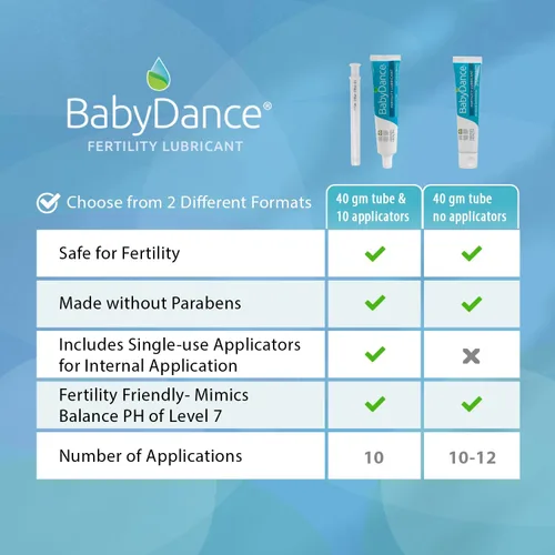 Vista 14 de BabyDance by Fairhaven Health Fertility Lubricant, 10 aplicaciones