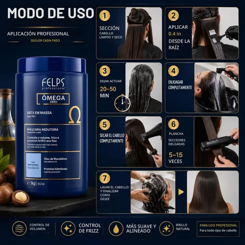 Vista 5 de Felps XBTX Omega Zero Hair Reductor de volumen, aceite de macadamia, sin formaldehído, 35.3 onzas líquidas