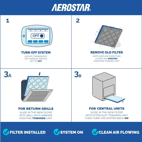 Vista 2 de Aerostar MERV 8 20 x 22 x 1 – 4 unidades – Filtros plisados de alta eficiencia para HVAC, horno y aire acondicionado – Elimina el polvo, la pelusa