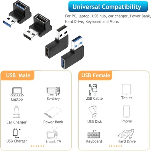 Vista 3 de Adaptador USB 3.0 macho a hembra de 90 grados, (4 unidades) hacia arriba y abajo, conector extensor USB A de ángulo izquierdo y recto para PC