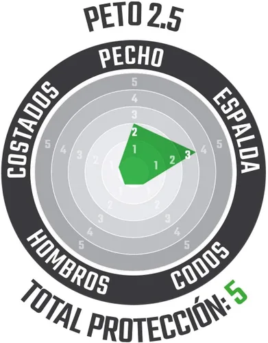 Vista 6 de Leatt Protector de pecho 2.5