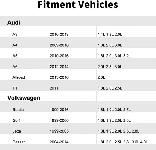 Vista 2 de 038919081H, sensor de presión de aceite, remitente, interruptor para Audi, 2010-2013 A3, 2009-2016 A4, 2010-2016 A5, 2012-2014 A6, 2013-2016