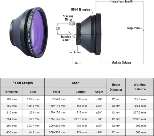 Vista 4 de OMTech Lente F Theta para grabador láser de fibra, lente de escaneo Sino Galvo de 2.756 in para máquina de marcado láser de fibra de 1064 nm