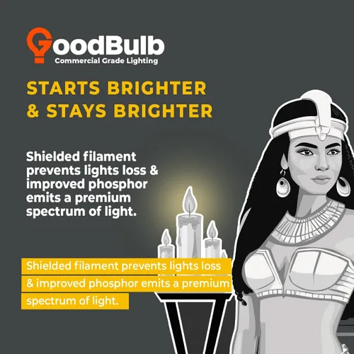 Vista 6 de GoodBulb Bombillas CFL de 13 W, base GX23 de 2 pines, 2700 K, blanco suave, 13 W, alto rendimiento, 800 lúmenes, bombillas fluorescentes compactas