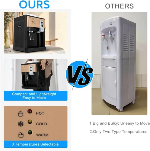 Vista 4 de Dispensador de enfriador de agua caliente y fría para botella de 5 galones, dispensador de enfriador de agua de carga superior con 3 ajustes