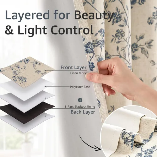 Vista 4 de jinchan Linen Blackout Curtains Blue Floral 63 Inch Back Tab 2 Panels Blue on Beige