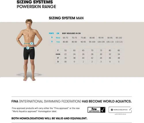 Vista 4 de Arena Powerskin St 2.0 Jammer - Bañador para niño