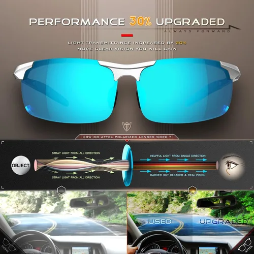Vista 5 de ATTCL Gafas de sol polarizadas de conducción de moda para hombres - Marco ultraligero de metal Al-Mg
