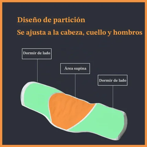 Vista 5 de Almohada cervical para el cuello para aliviar el dolor de dormir, almohada cervical de espuma viscoelástica para aliviar el dolor de cuello rígido