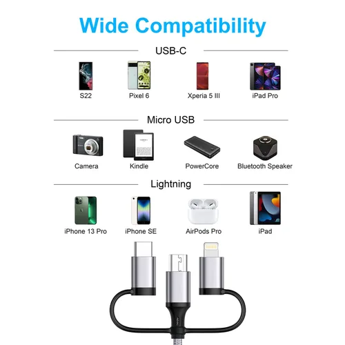 Vista 2 de Cable de carga múltiple [paquete de 2 unidades de 6 pies] 3 en 1, cable de carga USB trenzado de nailon para múltiples dispositivos