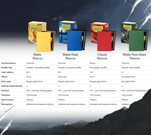 Vista 5 de Dragon Shield Fundas para cartas mate de tamaño estándar 100 CT - Fundas TCG lisas y resistentes - Compatible con Pokémon, carne y sangre, una