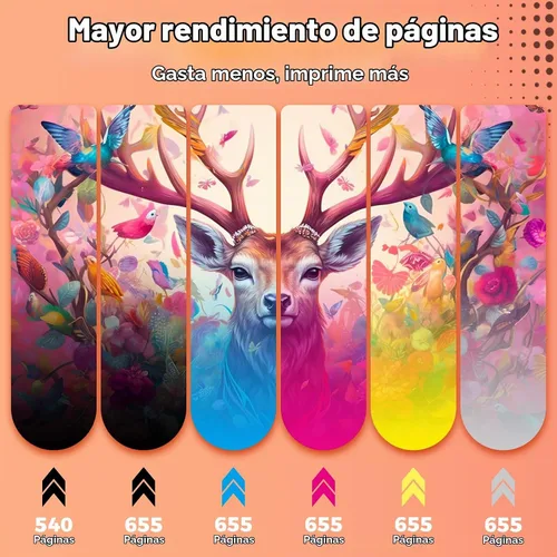 Vista 3 de Miss Deer PGI-225/CLI-226 - Cartuchos de tinta para Canon MG6220