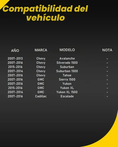 Vista 4 de TOVASTY 2 piezas eslabones de barra estabilizadora compatibles con Chevy Silverado 1500 2007-2016, Avalanche 07-13, Suburban 15-16, compatibles
