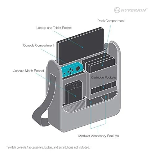 Vista 4 de Hyperkin The Voyager "Journeymate" Messenger Bag for Switch