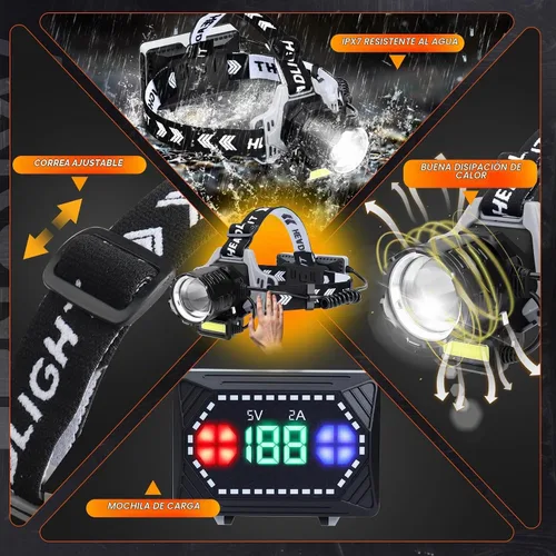 Vista 6 de Linterna frontal LED recargable de 1000 lúmenes, superbrillante, con 10 modos y sensor de movimiento, juego de 2 lámparas frontales con zoom