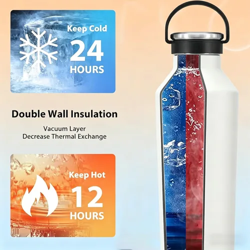 Vista 4 de TYESO Botella de agua de acero inoxidable aislada al vacío, botella de agua aislada con asa de transporte de silicona suave (blanco, 17 onzas)